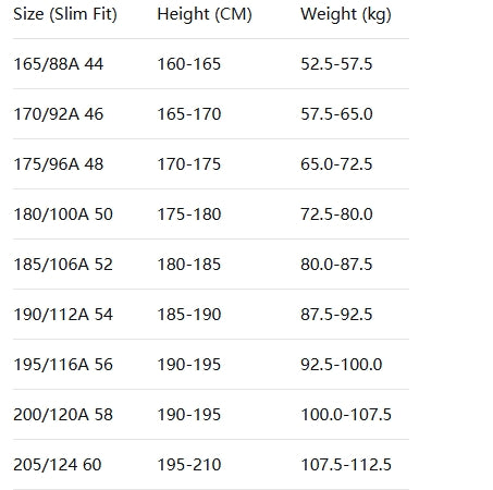 Tailored Fit Shawl Lape Single Breasted One-button 3 Pieces Solid Colored Men's Wedding Suits